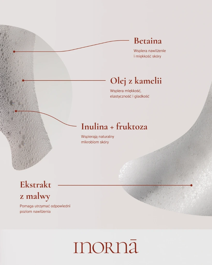 3 - Pianka face & body.webp