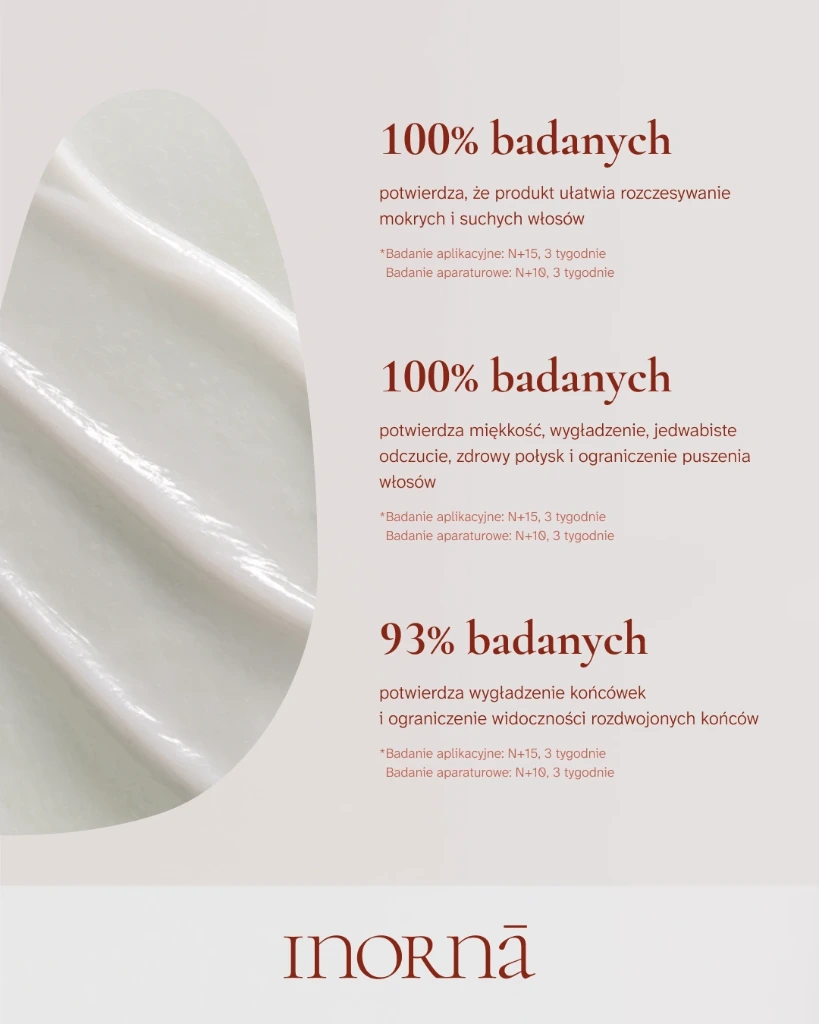 Inornā Capillus Hair Mask - Emolientowa maska do włosów