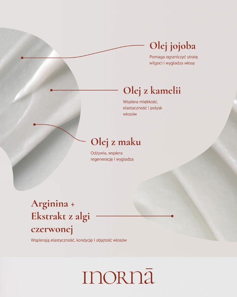 Inornā Capillus Hair Mask - Emolientowa maska do włosów